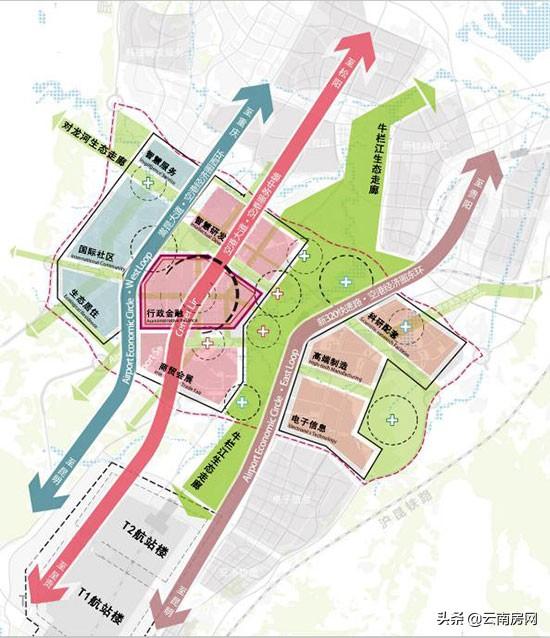 昆明北拓如何“避坑”？核心大盘坐镇的北部国门新城给出了答案