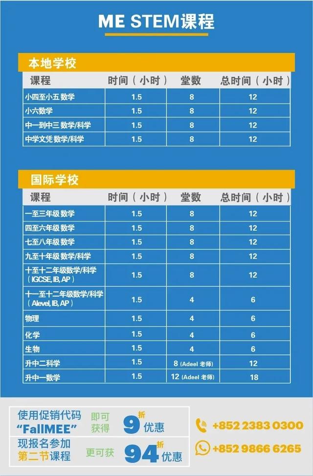 「家长必读」国际学校择校全攻略来啦！建议收藏