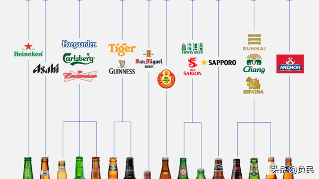 台湾及东南亚的啤酒搜寻排行台湾人最爱Google的啤酒是这个