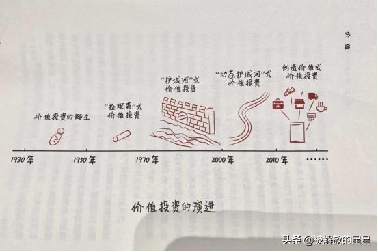 Q2营收环比增64%，易恒健康长期主义背后的投资逻辑