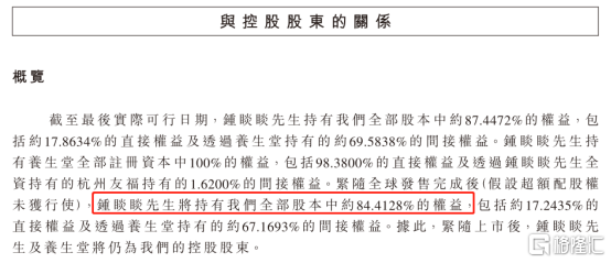 ​中国神水来了！农夫山泉暗盘市值近5千亿港元，创始人钟睒睒成中国首富