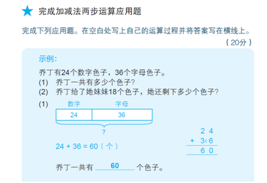 千万家庭都在抢购的《新加坡数学》到底是怎样风靡全球的？