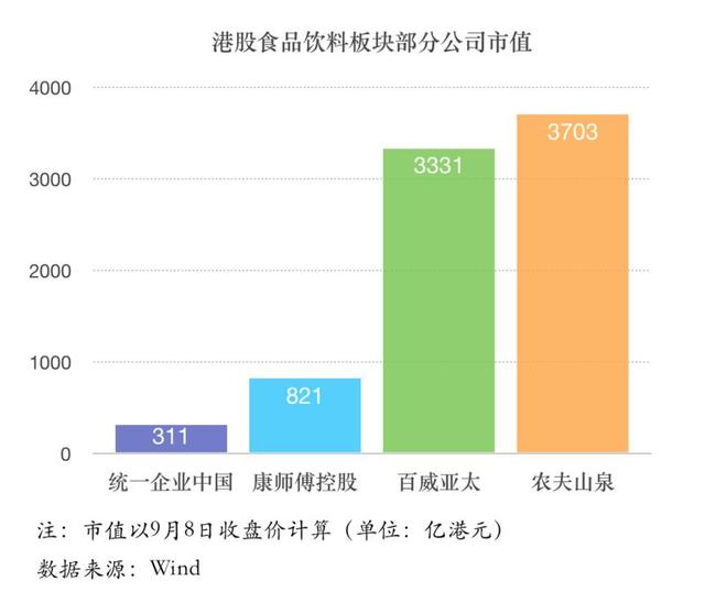 农夫山泉登陆港交所 钟睒睒卖水一度卖成中国首富