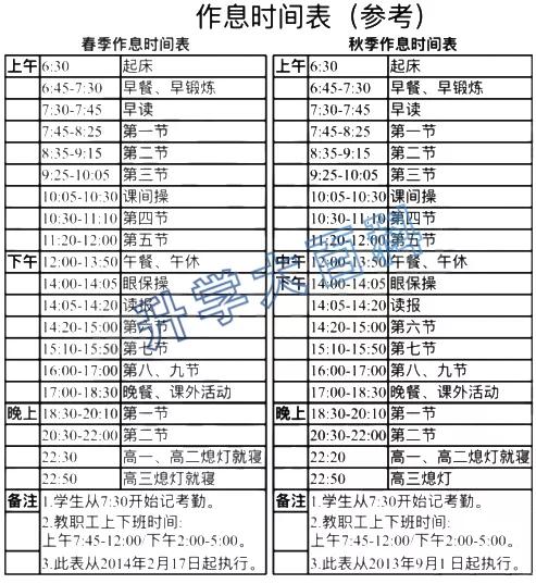 4年5状元，湖北最强名校华师一升学知多少？| 名高来了