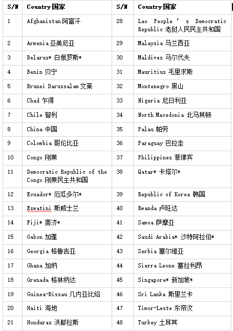 新加坡调解公约：开启跨境商事纠纷解决新时代