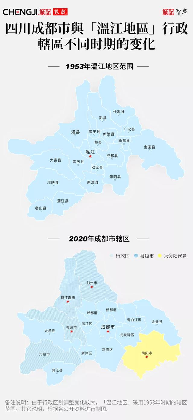 27公里通勤半径：咸阳主城区，已列位大西安都市圈？