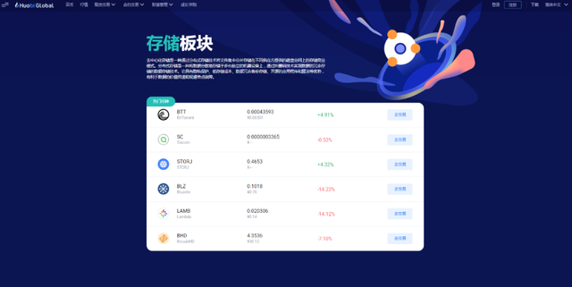世界级热门交易所火币新增存储币板块，各方利好Filecoin
