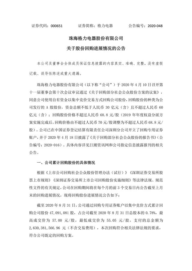 格力电器：关于股份回购进展情况的公告