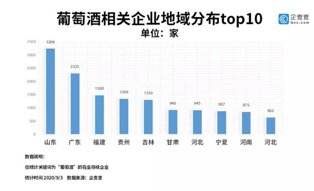 全球好酒周报：江小白回应130亿融资传闻