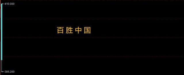 “发行价之王”首日破发海底捞连创新高 百胜打新者一手日亏1100港元背后是“生不逢时”还是故事不够？