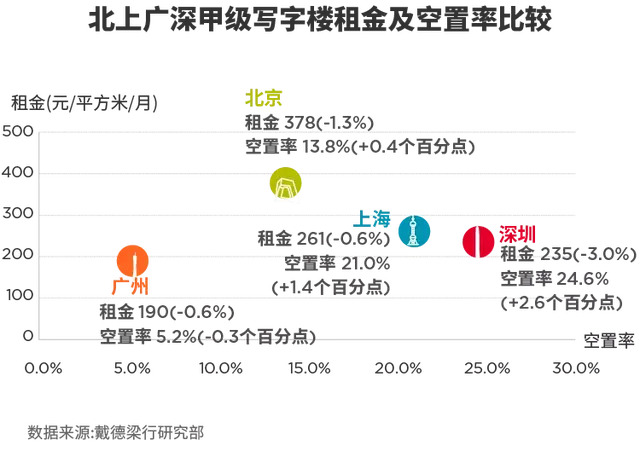 深圳学习新加坡的路上，学区房是一块绊脚石吗？
