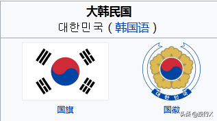 韩国龙头上市公司概要（从资本市场看国家竞争系列）