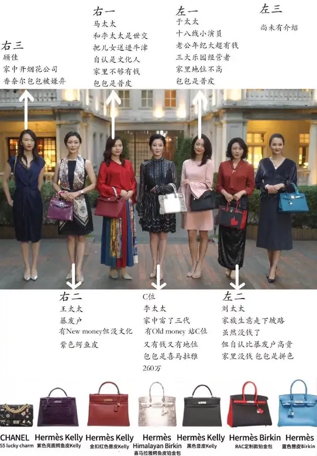 觉得当明星没那么难？瞧瞧“爱马仕天团”就会明白，难得不是一般