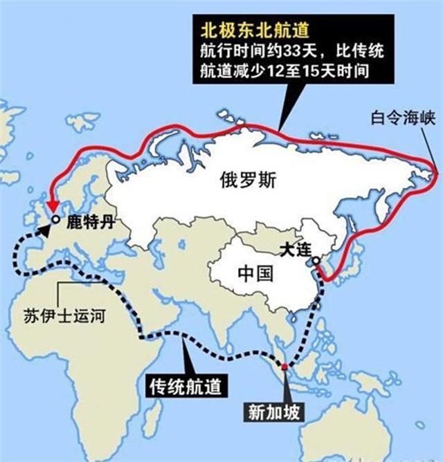 白令海峡与北极航路，中国能否突破北方的“马六甲陷阱”