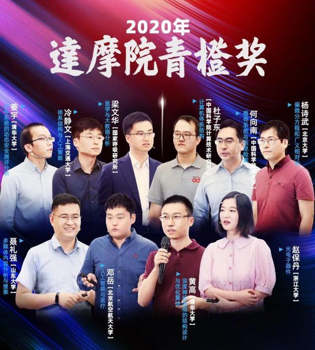 达摩院青橙奖揭晓：钟南山寄语，DenseNet作者黄高获奖