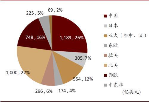 中金公司：消费电器处于耐力跑赛道 看全球化、品类扩张