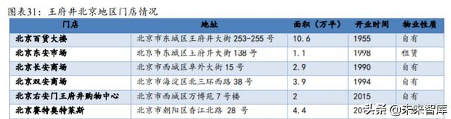 主题公园投资专题：环球影城开业渐近，对国内旅游市场影响几何