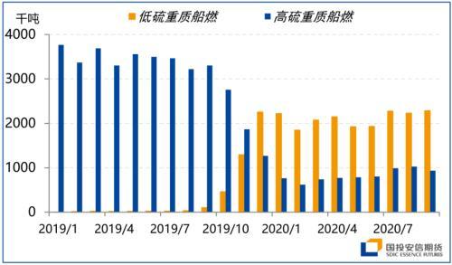 四季度展望：颠簸中前行 留意美国大选尾部风险