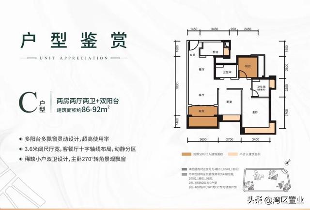 华发琴澳新城，超200万㎡新综合体，约42-144㎡住宅？