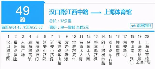 感受上海脉搏这3条最美公交值得一试！一路上海美景逛吃买全满足