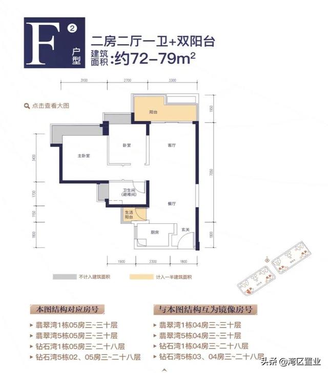 华发琴澳新城，超200万㎡新综合体，约42-144㎡住宅？