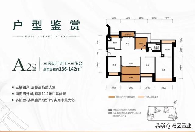 华发琴澳新城，超200万㎡新综合体，约42-144㎡住宅？