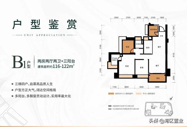 华发琴澳新城，超200万㎡新综合体，约42-144㎡住宅？