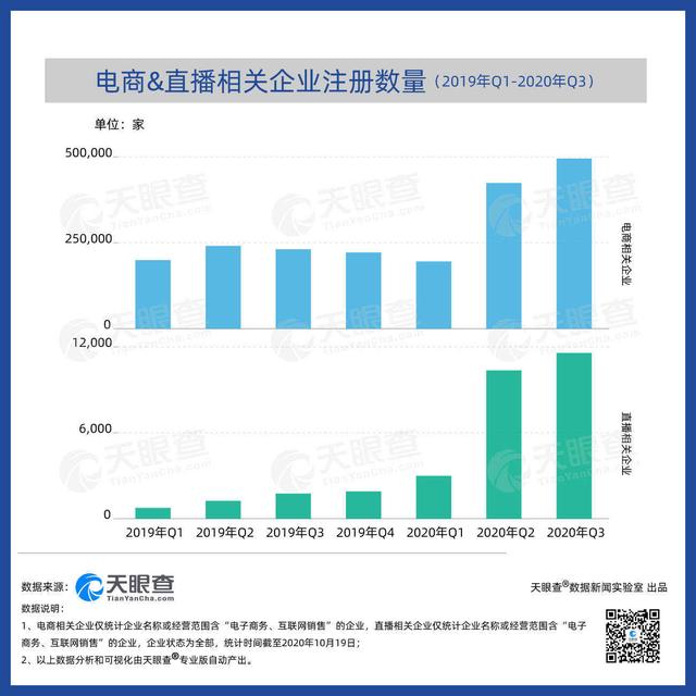 氪星晚报 | 人人车创始人李健退出公司股东和执行董事；多家快递公司回应“罢工”：运行正常；小米明天上午发布智能手表；