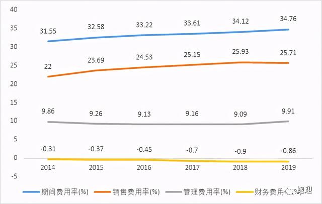 舌尖上的中华老字号广州酒家