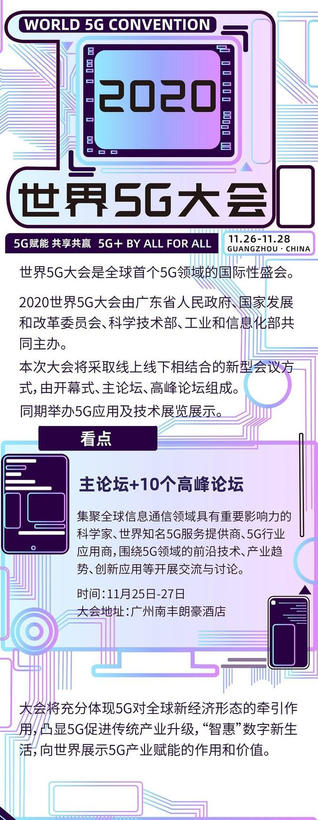 这场全球瞩目的5G盛会，要来了