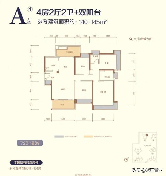 华发琴澳新城，超200万㎡新综合体，约42-144㎡住宅？