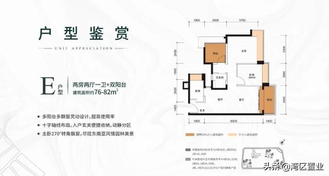 华发琴澳新城，超200万㎡新综合体，约42-144㎡住宅？