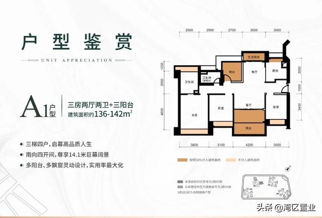 华发琴澳新城，超200万㎡新综合体，约42-144㎡住宅？