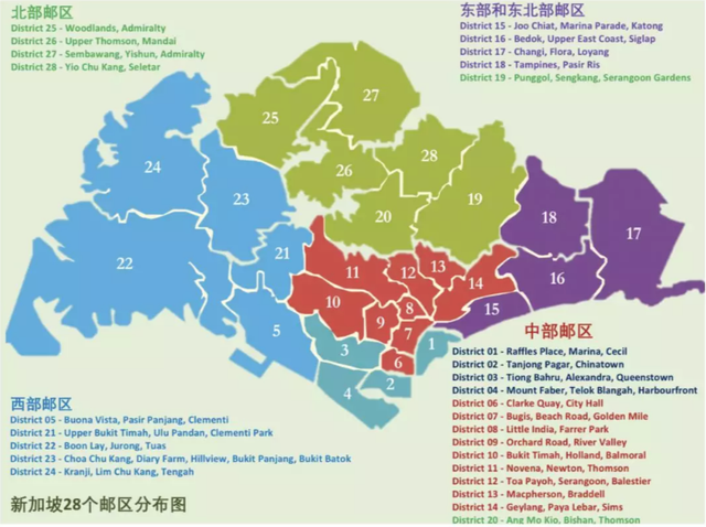 新加坡私宅势头强劲，出手要快！