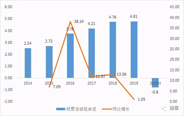 舌尖上的中华老字号广州酒家