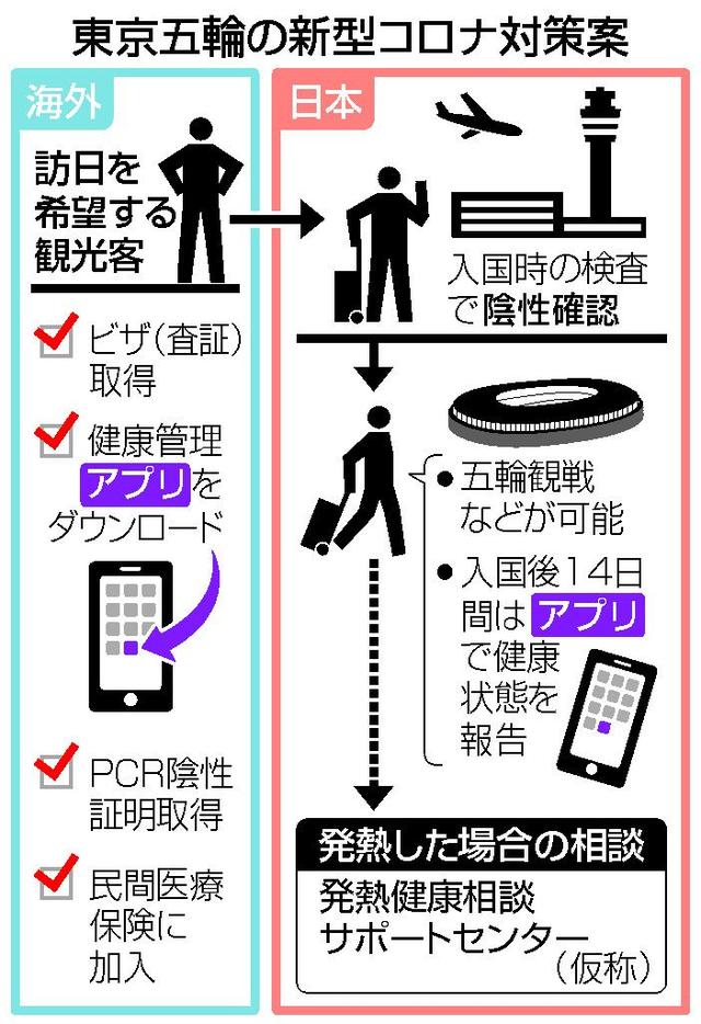 日本11月将取消对华旅行禁令？别激动，这些事情需要搞清楚