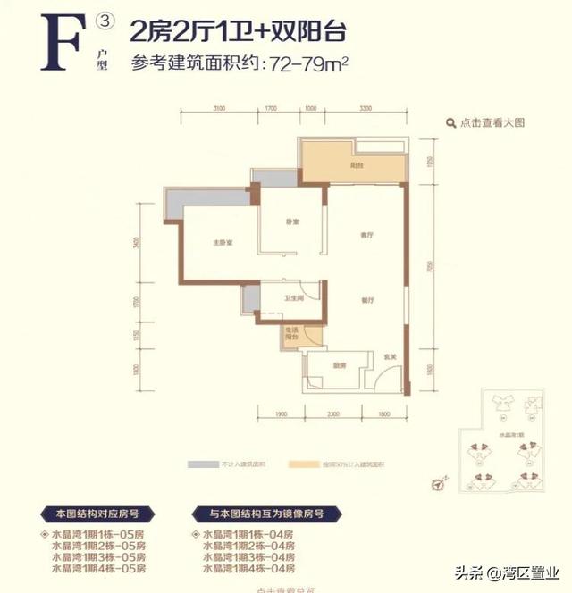 华发琴澳新城，超200万㎡新综合体，约42-144㎡住宅？