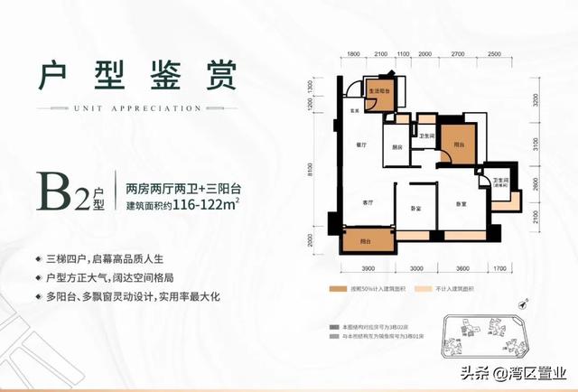 华发琴澳新城，超200万㎡新综合体，约42-144㎡住宅？