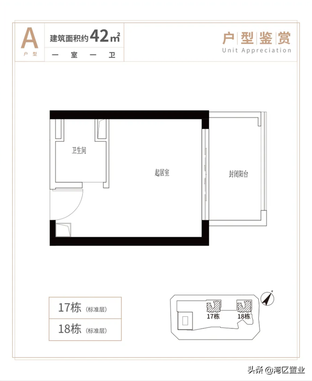 华发琴澳新城，超200万㎡新综合体，约42-144㎡住宅？