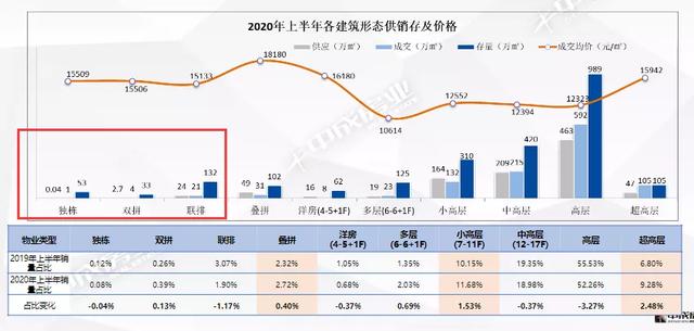 华丽转身的新津，终于亮出了这张王牌