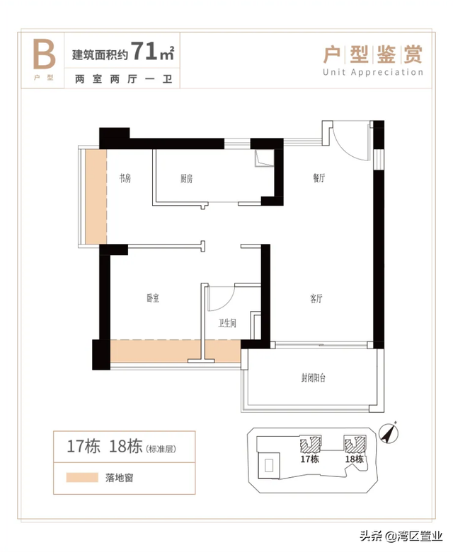 华发琴澳新城，超200万㎡新综合体，约42-144㎡住宅？