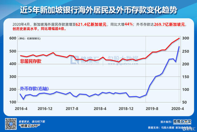 海底捞：域外资本的狂欢，中国财富的黑洞？