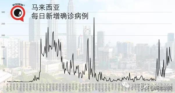 外媒报下周三泰国将迎来120人广州团，泰国驻穗领馆：假的