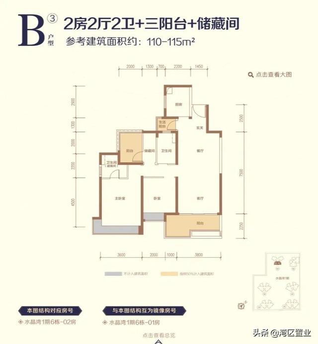 华发琴澳新城，超200万㎡新综合体，约42-144㎡住宅？