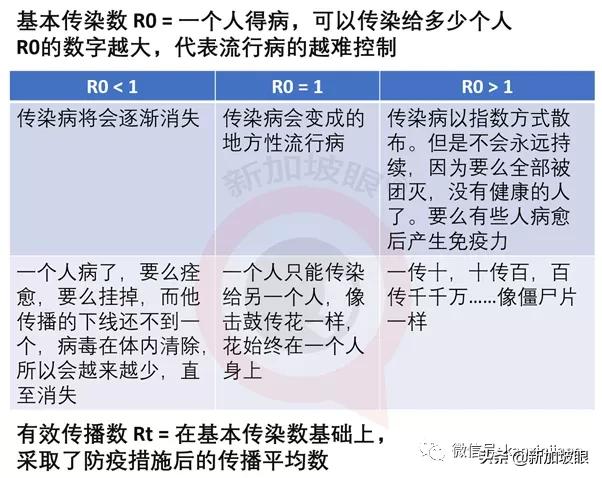 马国激增691起，病逝者包括1岁女婴，首相“阿爸要用藤条了”