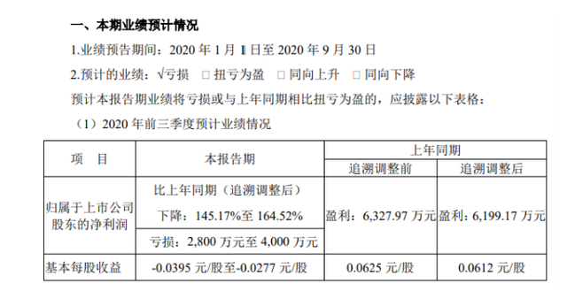 TD晚报丨多家旅企预计三季度业绩持续亏损，众信旅游与王府井免税达成合作