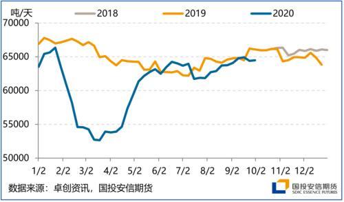 四季度展望：颠簸中前行 留意美国大选尾部风险