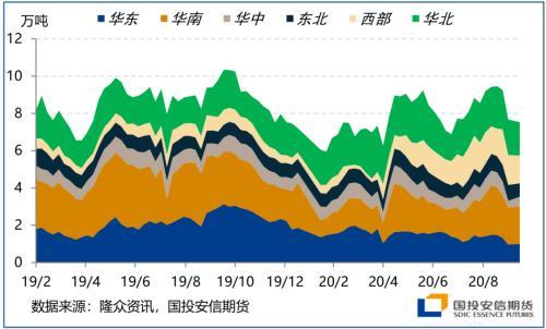 四季度展望：颠簸中前行 留意美国大选尾部风险