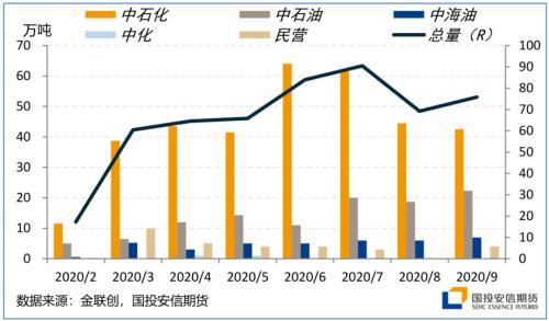 四季度展望：颠簸中前行 留意美国大选尾部风险