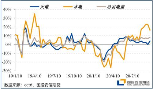 四季度展望：颠簸中前行 留意美国大选尾部风险